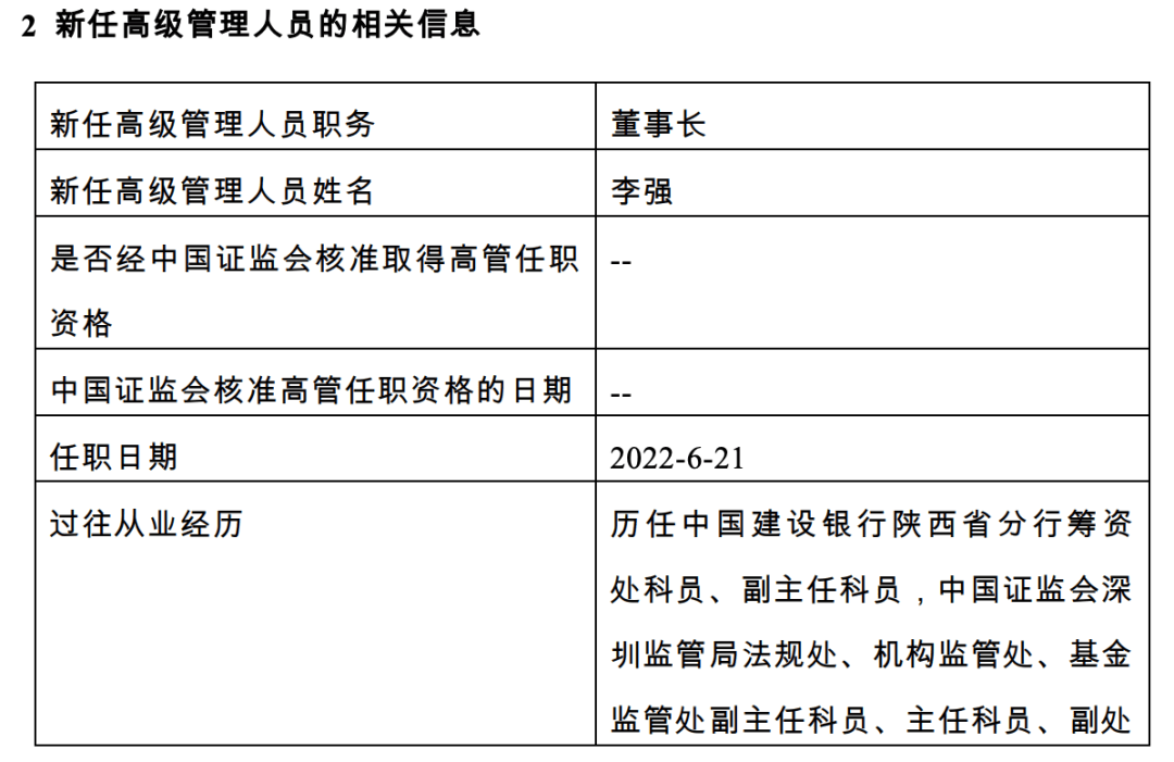 公募传奇王宏远宣布引退<strong></p>
<p>前海期货</strong>，下一步计划是什么？千亿网红基金迎新任董事长，拥有监管背景