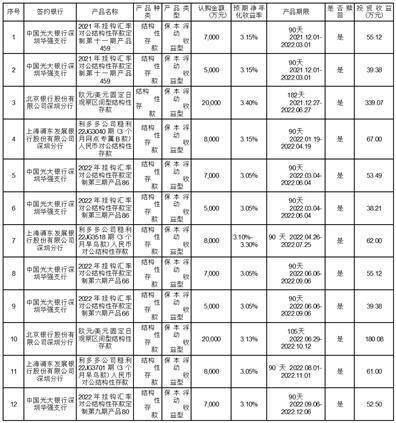 深圳市三利谱光电科技股份有限公司 关于会计政策变更的公告