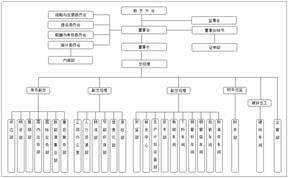 青岛汇金通电力设备股份有限公司 第四届监事会第七次会议决议公告