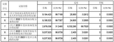 江西九丰能源股份有限公司 关于全资子公司为子公司提供担保的公告