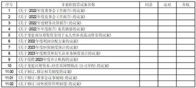江西九丰能源股份有限公司 关于续聘2023年度审计机构的公告