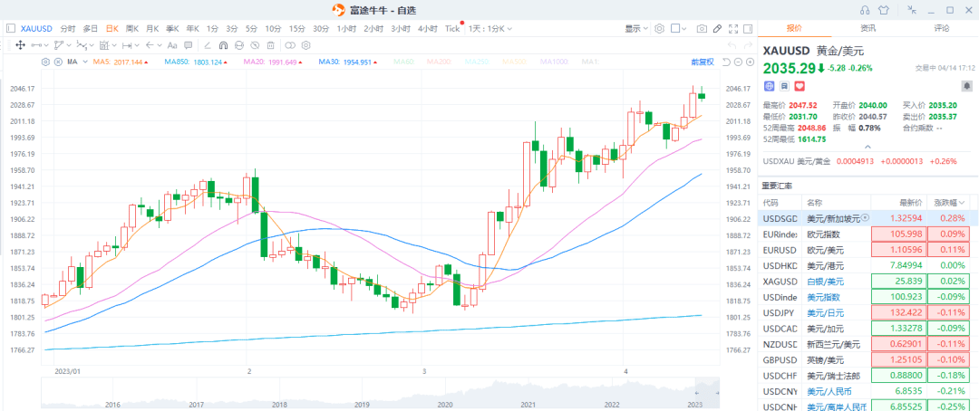 美元快破100：暗示了什么<strong></p>
<p>eth价格</strong>？