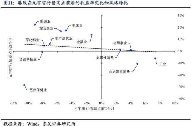 个股19天暴涨3倍<strong></p>
<p>流动性挖矿</strong>，券商分析师给ChatGPT概念行情泼冷水：可以买，别依赖，未来一个月或现明显调整