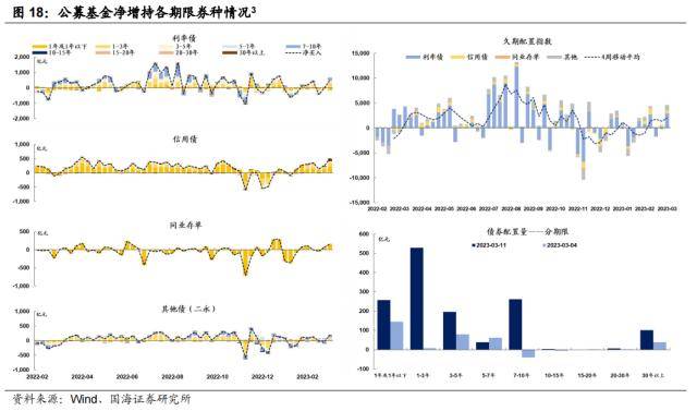 “资产荒”何时反转<strong></p>
<p>欧易杠杆交易</strong>？