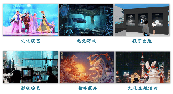 文旅元宇宙十大应用场景、案例、技术实施企业