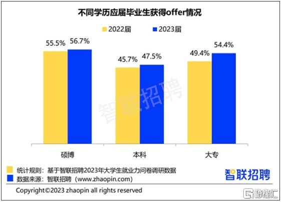 早报 (05.12）| 迪士尼+地区银行双重打击！道指四连阴；六部门联合发文<strong></p>
<p>期货网</strong>，要补上这一短板；MSCI旗舰指数5月调整出炉