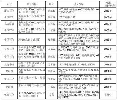 兴通海运股份有限公司 关于回复上海证券交易所问询函的公告