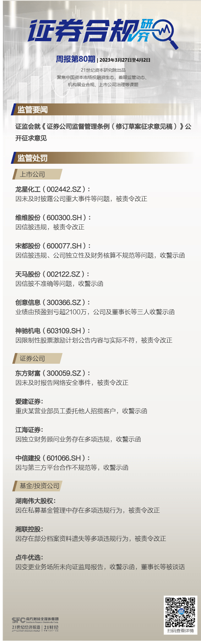 证券合规周报（第80期）丨创意信息业绩“变脸”公司及董事长收警示函，中信建投与三方流量平台合作违规被警示