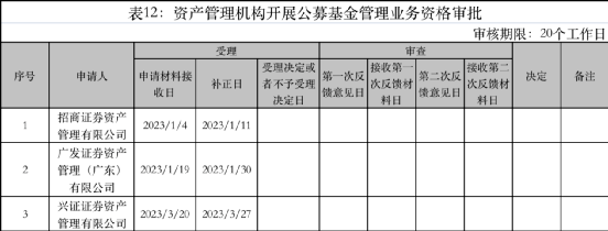 千亿基金公司“易主” 国联证券实现“一参一控”