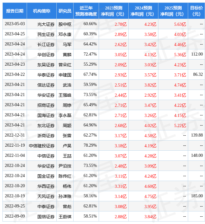 浙商证券：给予信德新材增持评级