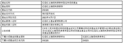红塔红土瑞恒纯债债券型证券投资基金 基金合同生效公告