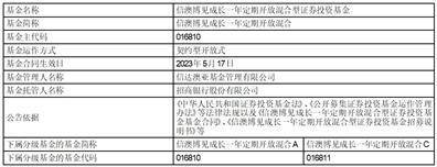 信达澳亚基金管理有限公司 信澳博见成长一年定期开放混合型 证券投资基金基金合同生效公告