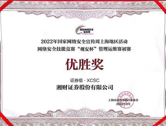 湘财证券持续加固网络安全防线 2022年再获多项荣誉