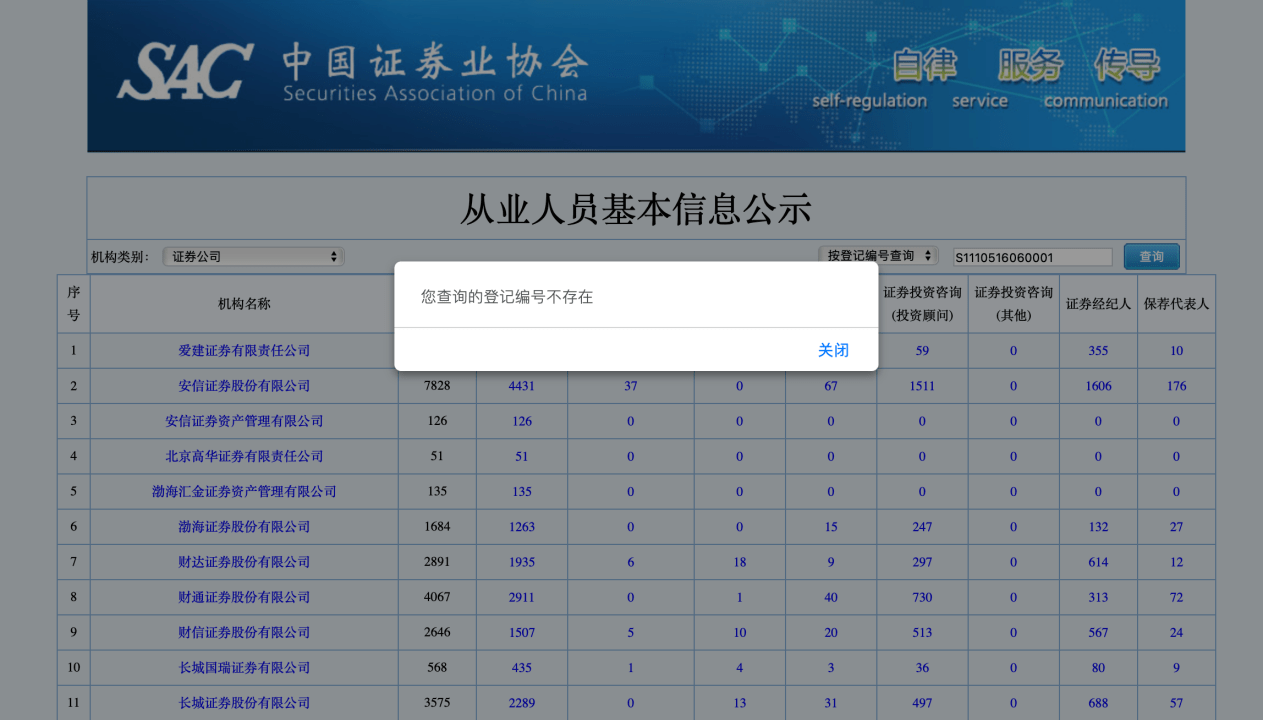 从天风证券跳到方正证券<strong></p>
<p>方正证券官网</strong>，“消费一哥”刘章明将履新研究所所长