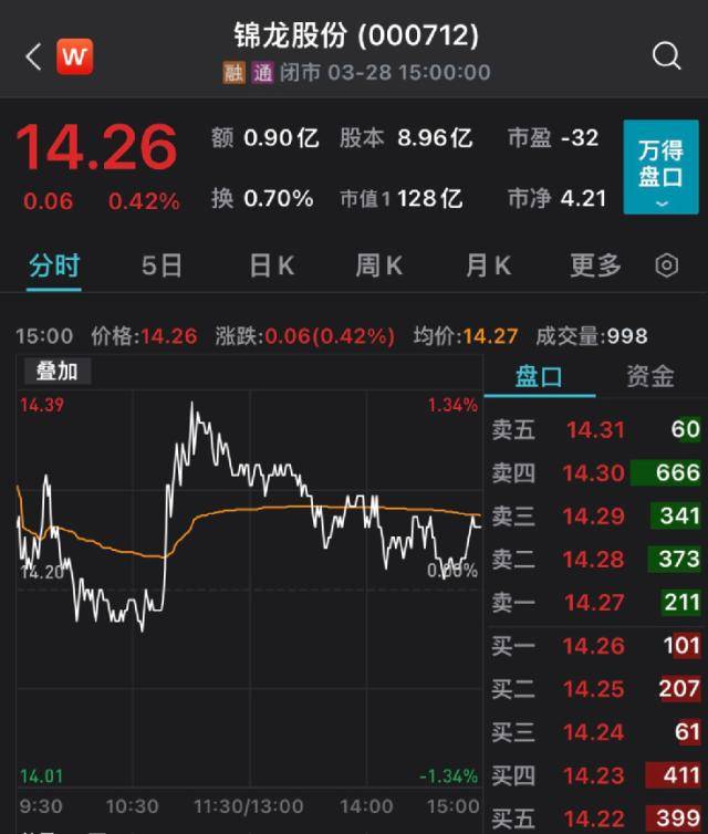 “手握”两家券商<strong></p>
<p>中山证券</strong>！这家A股巨亏近4亿