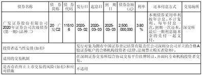 广发证券股份有限公司2023半年度报告摘要