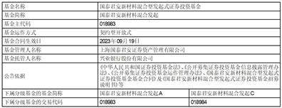 国泰君安新材料混合型发起式证券投资基金 基金合同生效公告