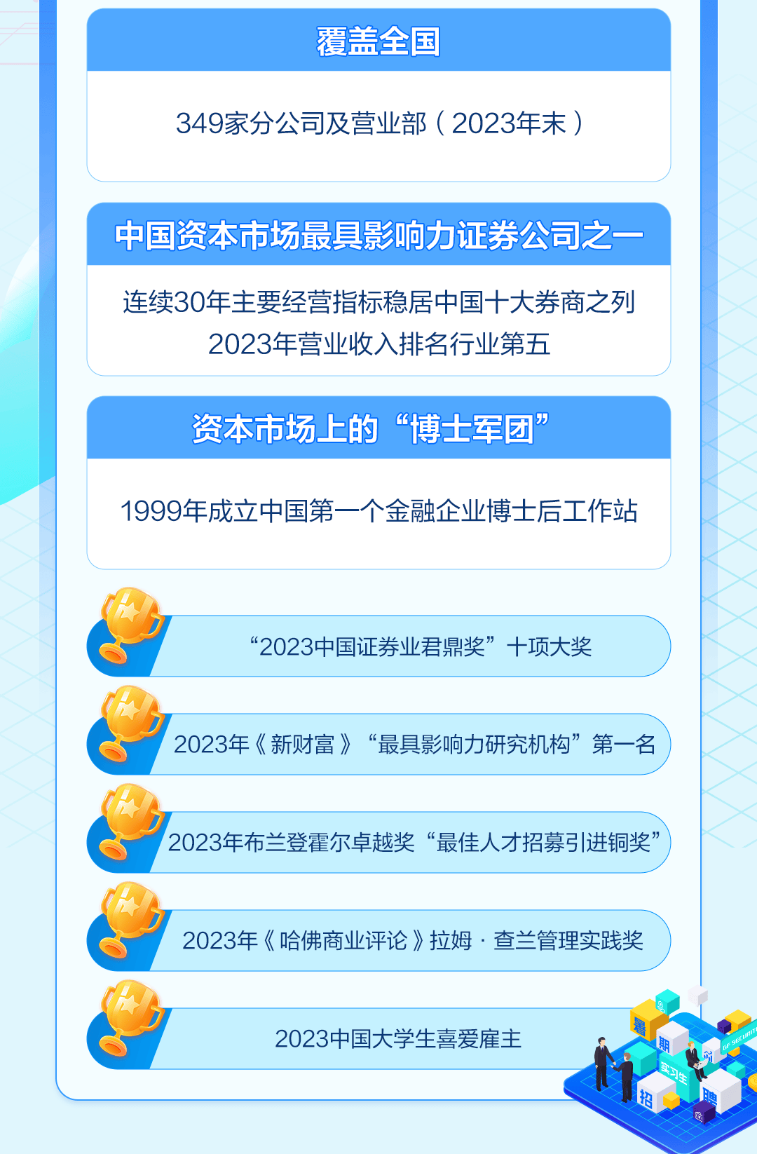 实习｜广发证券2024暑期实习生招聘正式启动