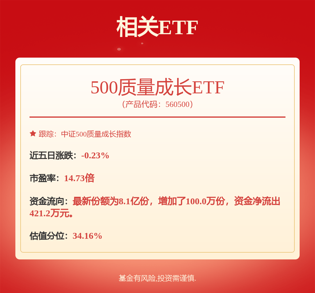 中信建投证券股份有限公司任命刘乃生为董事会秘书