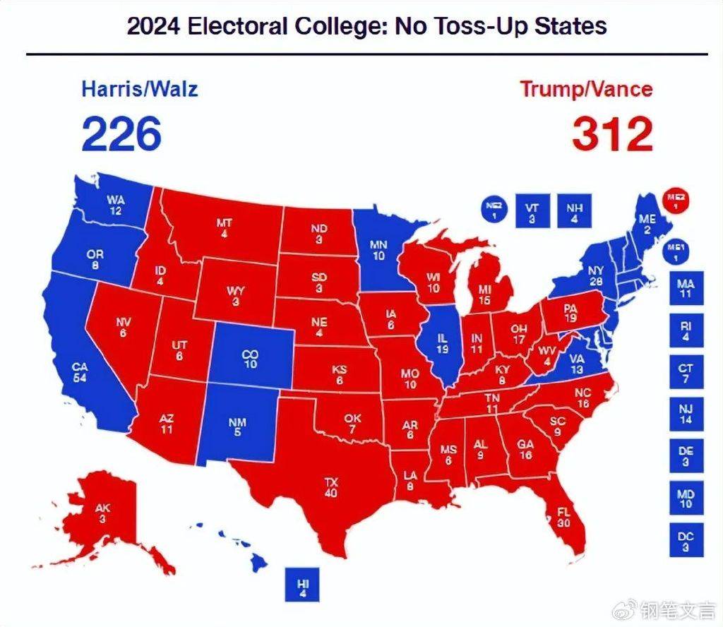 特朗普将赢得大选<strong></p>
<p>泰阳证券</strong>，但我希望哈里斯赢，因为她确实是一个草包