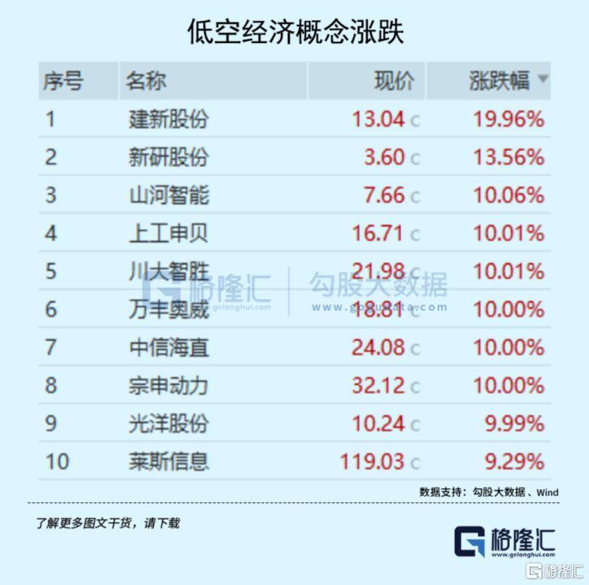 大事临近<strong></p>
<p>东兴证券股份有限公司</strong>！A股又不淡定了？