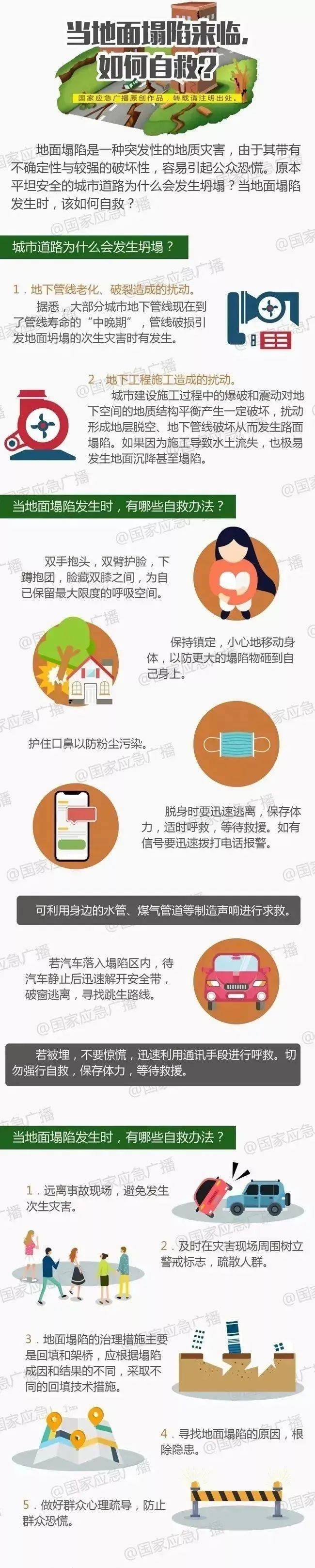 深圳一施工现场发生坍塌<strong></p>
<p>交易合约</strong>，13名作业人员失联