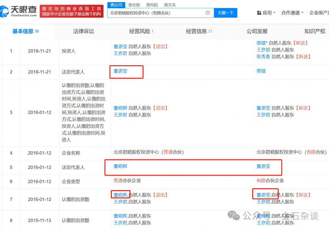 吃瓜<strong></p>
<p>虚拟币手续费</strong>！董小姐波及私募圈