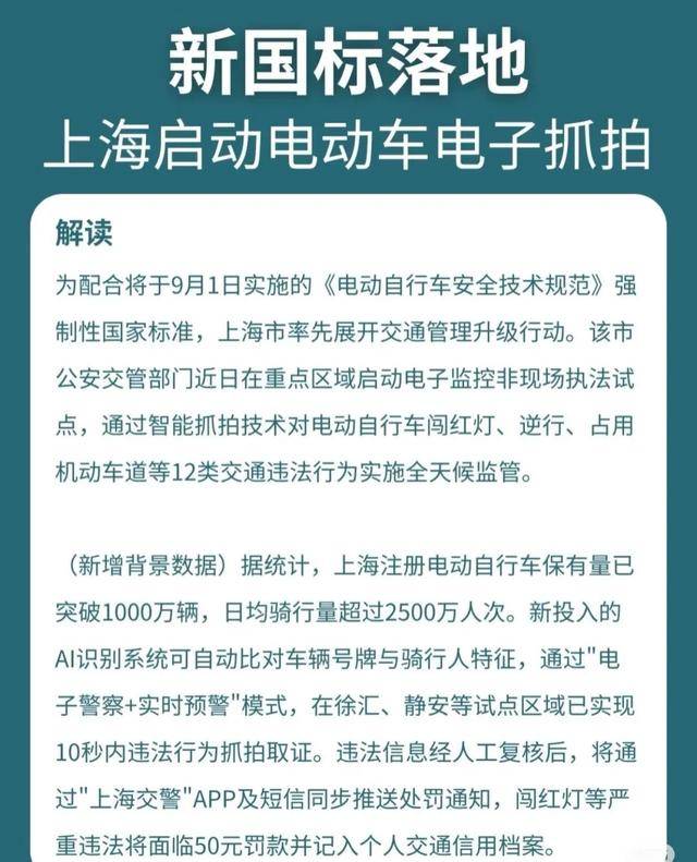 确认了：上海已启用抓拍！严查电动自行车超速<strong></p>
<p>虚拟币广告</strong>，多人被罚！新国标即将实施：设计时速不超过25公里
