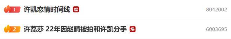 演员许凯被曝长期聚众赌博<strong></p>
<p>虚拟币计算器</strong>，一年金额高达百万？警方：已关注此事