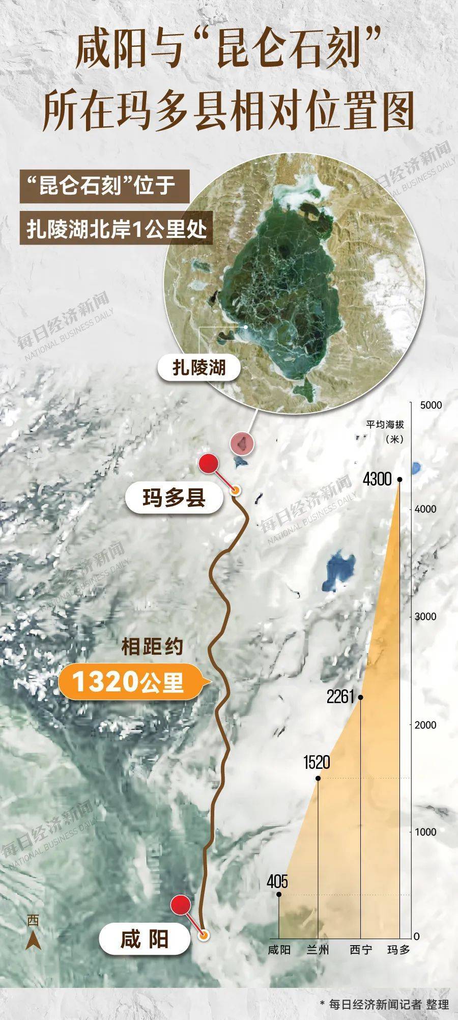 重要发现！扎陵湖秦代刻石得到认定！每经独家采访当地牧民：40年前就曾看见<strong></p>
<p>虚拟币咨询</strong>，在他家牧场内