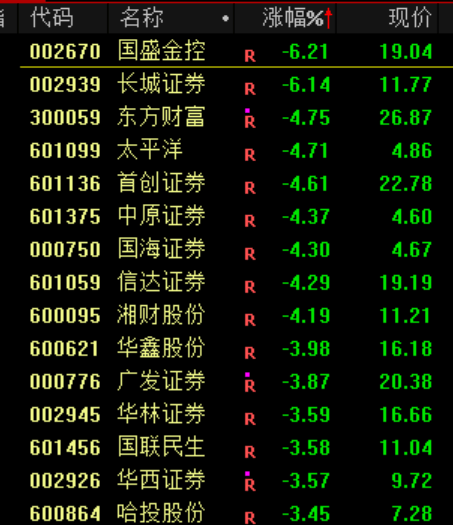 大跳水！原因<strong></p>
<p>虚拟币接口</strong>，找到了！