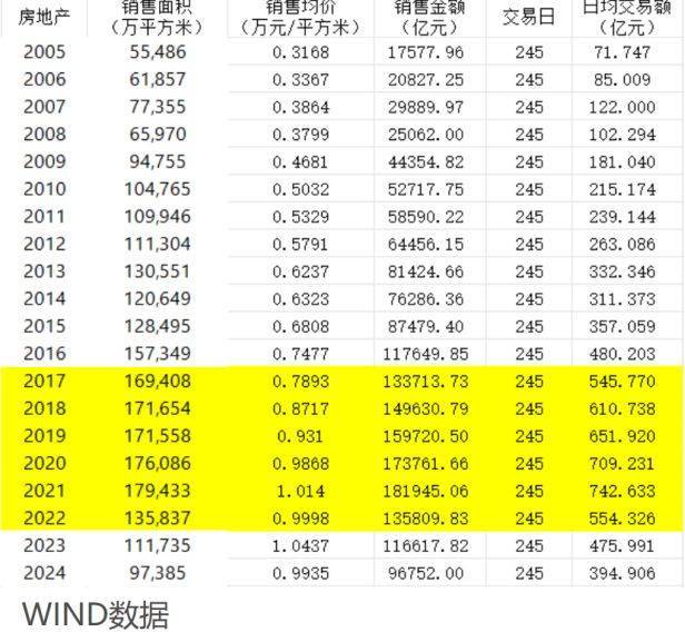大牛股即将上桌<strong></p>
<p>买卖虚拟币</strong>？历史规律暗藏“大肉”——极简投研