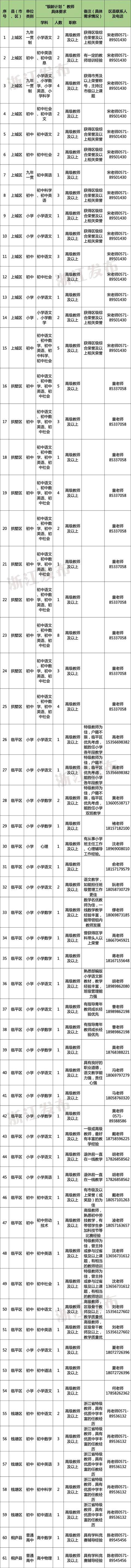 多地发文：招人<strong></p>
<p>虚拟币软件开发</strong>，只要退休的，现享受退休待遇不变