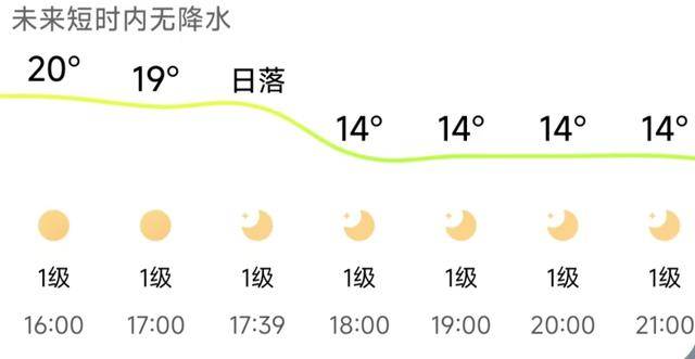 济南<strong></p>
<p>聚币网虚拟币</strong>，转晴！山东，转晴！好久不见的太阳，来了！