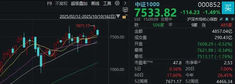 不必自己吓自己<strong></p>
<p>聚币网虚拟币</strong>！明天A股的应对思路就在这里