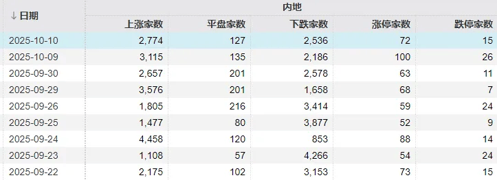 不必自己吓自己<strong></p>
<p>聚币网虚拟币</strong>！明天A股的应对思路就在这里