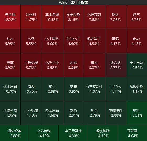 不必自己吓自己<strong></p>
<p>聚币网虚拟币</strong>！明天A股的应对思路就在这里