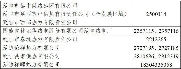 延吉提前供热<strong></p>
<p>聚币网虚拟币</strong>！