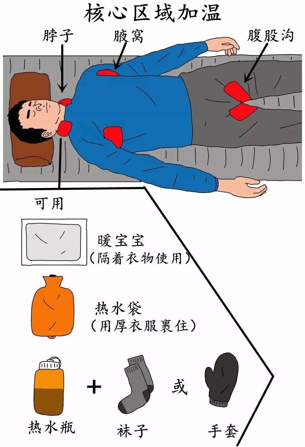 93岁老人进山失联<strong></p>
<p>虚拟币的作用</strong>，两天后发现他倒挂在树杈上苦撑……