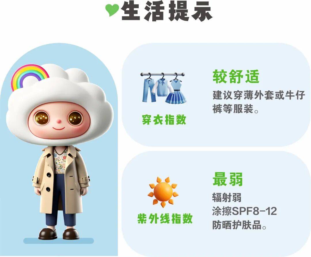 冷空气活跃<strong></p>
<p>虚拟币的作用</strong>，降温、降雨、大风即将轮番登场！