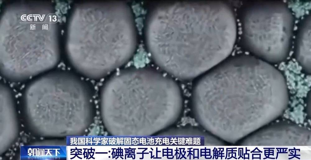 <strong></p>
<p>虚拟币怎么投资</strong>我国科学家破解固态电池充电关键难题