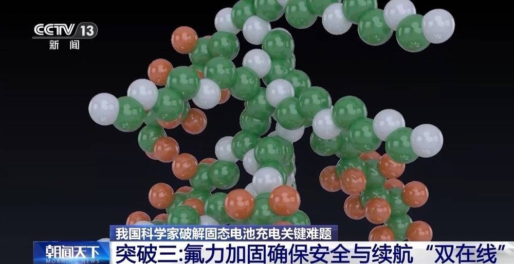 <strong></p>
<p>虚拟币怎么投资</strong>我国科学家破解固态电池充电关键难题