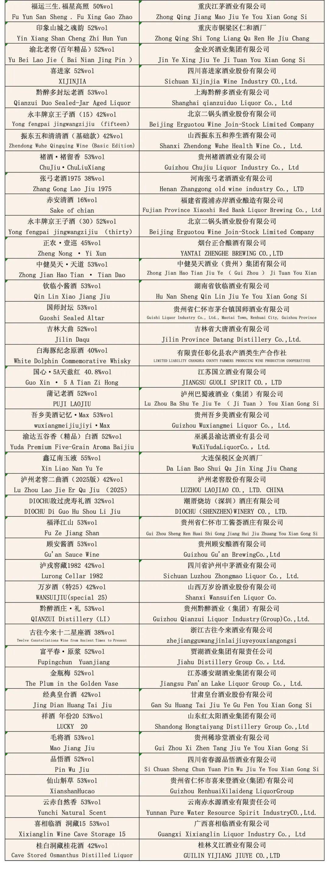 大金奖<strong></p>
<p>虚拟币怎么投资</strong>！巫溪 “百年魅力” 白酒实力出圈国际赛场