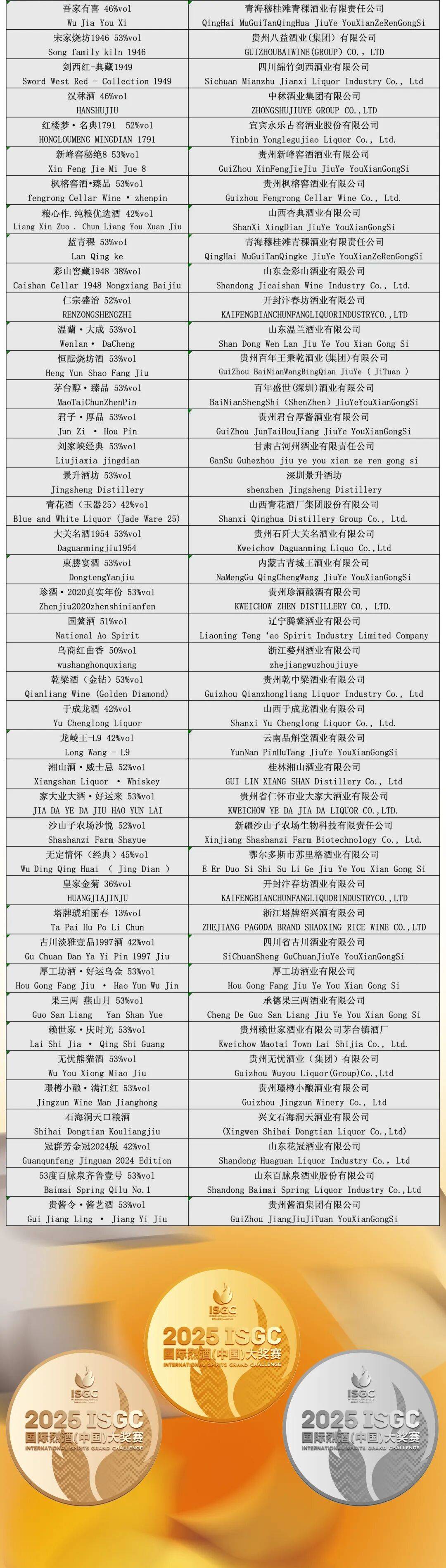 大金奖<strong></p>
<p>虚拟币怎么投资</strong>！巫溪 “百年魅力” 白酒实力出圈国际赛场