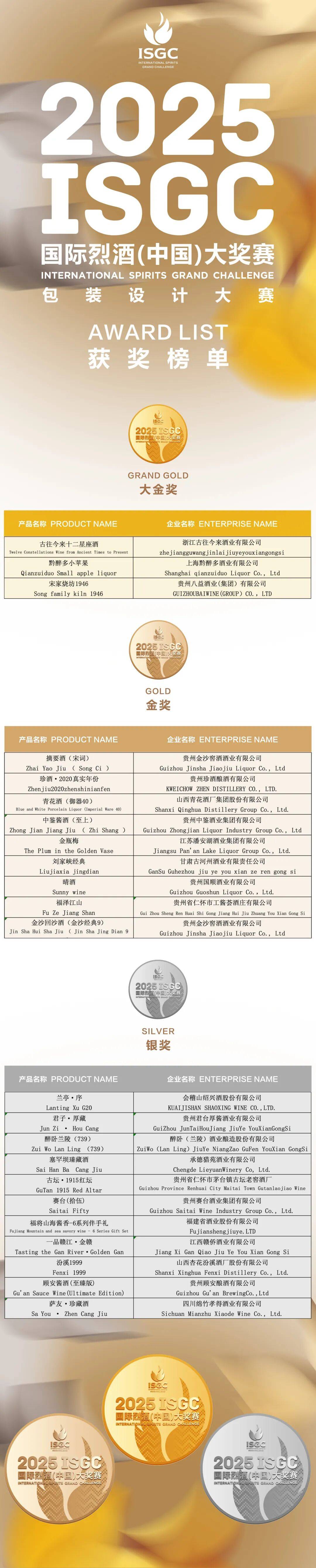 大金奖<strong></p>
<p>虚拟币怎么投资</strong>！巫溪 “百年魅力” 白酒实力出圈国际赛场