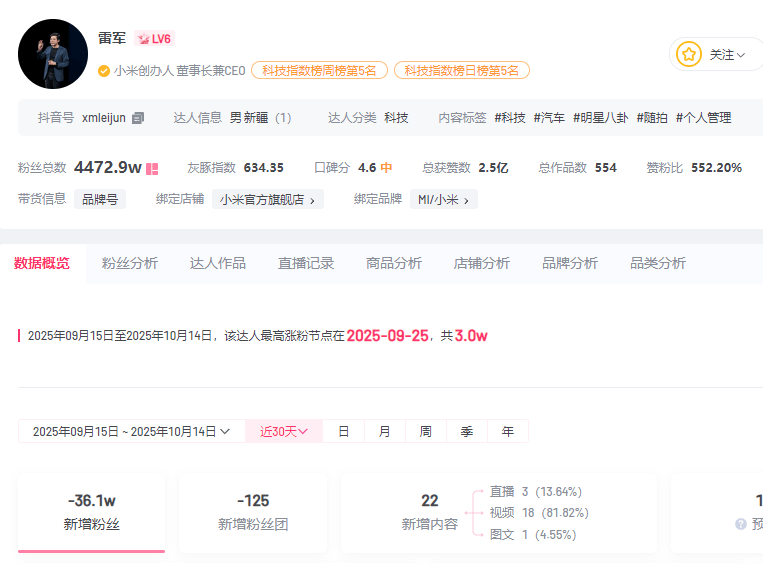 小米汽车直播间遭网暴<strong></p>
<p>创建虚拟币</strong>，雷军抖音账号半个月掉粉30万