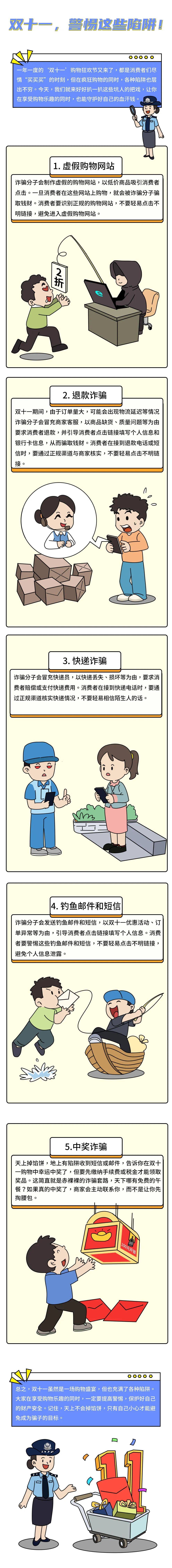 没网购却收到短信<strong></p>
<p>虚拟币新币</strong>，有人直接不见2万！“双十一”多地出现骗局
