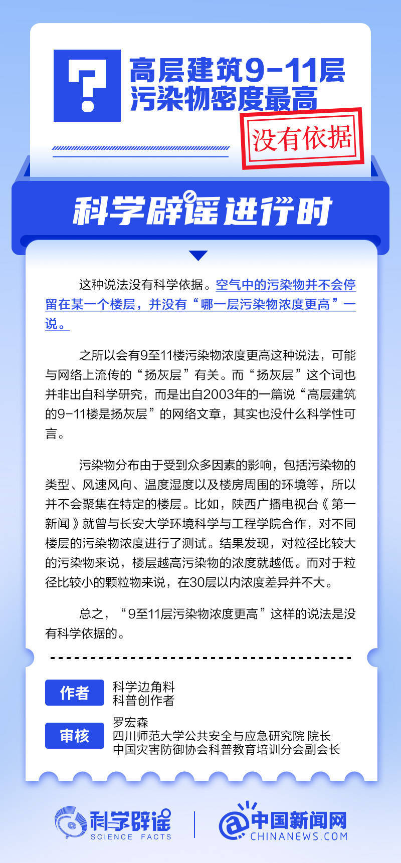 高层建筑9-11层污染物密度最高<strong></p>
<p>虚拟币新币</strong>？丨中新真探