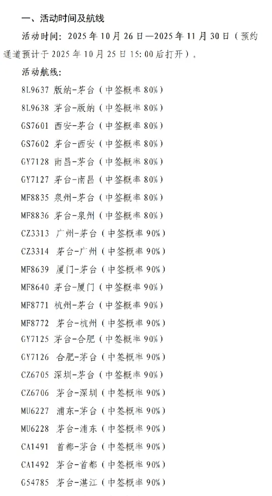 飞天茅台批发价下滑<strong></p>
<p>虚拟币走势图</strong>,茅台机场购酒规则再度放宽