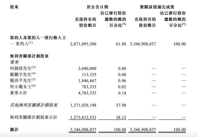 这家地产央企退市<strong></p>
<p>虚拟币资讯</strong>!公司也曾喊出要“活下去”